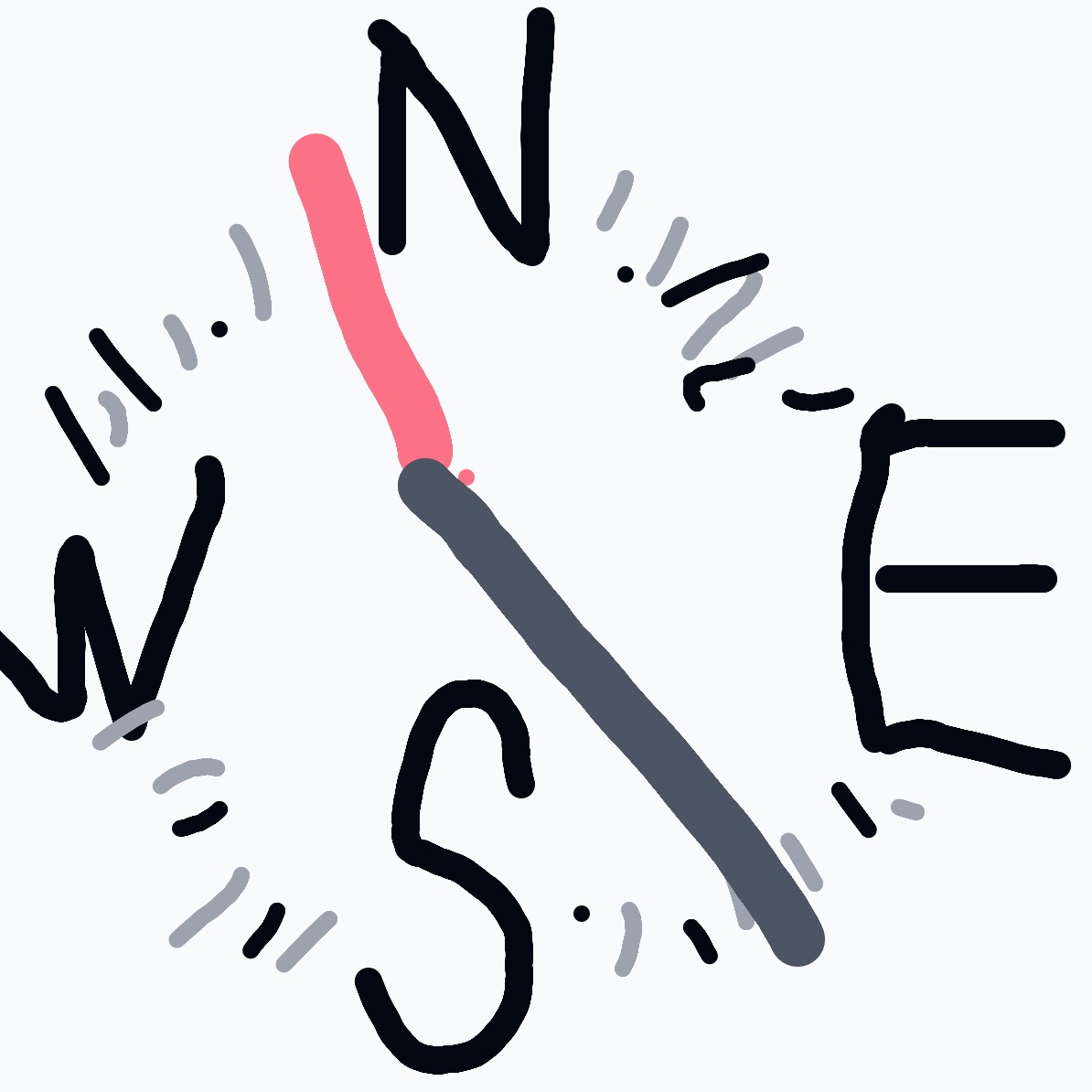 A drawing of a compass with the letters W, S, E, and